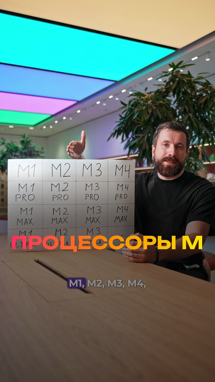 Процессоры M