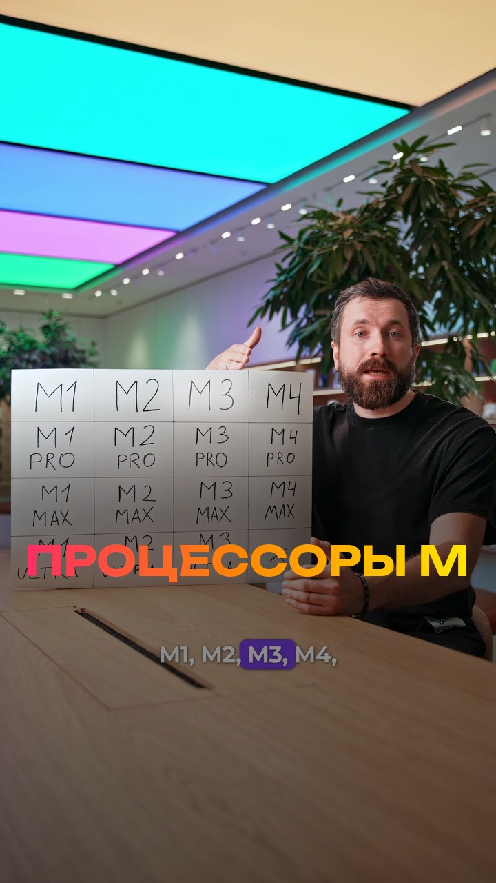 Процессоры M