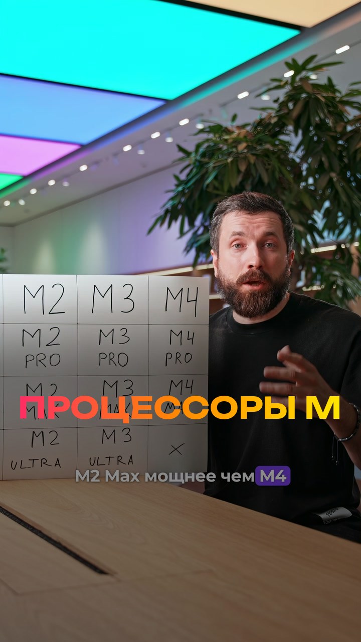 Процессоры M