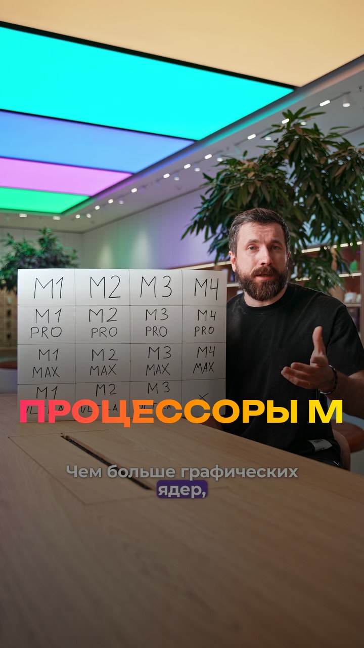 Процессоры M