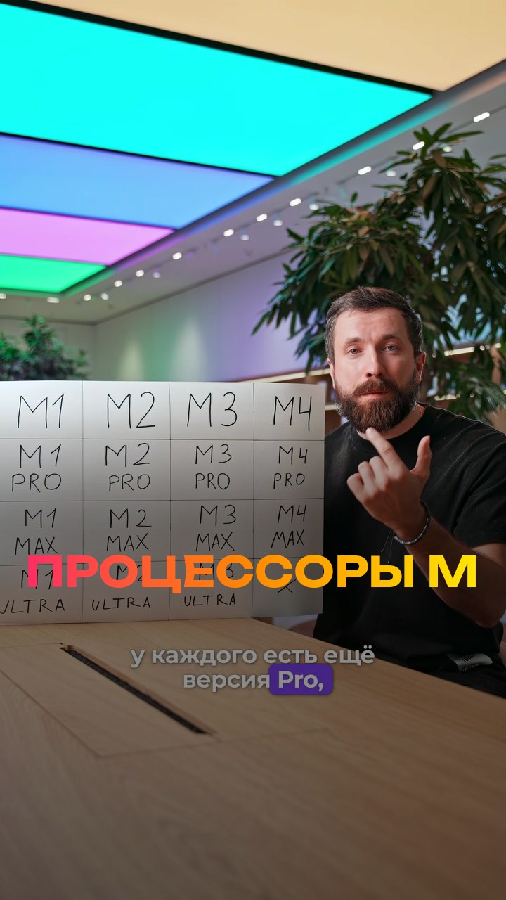 Процессоры M
