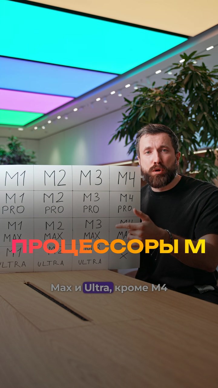 Процессоры M