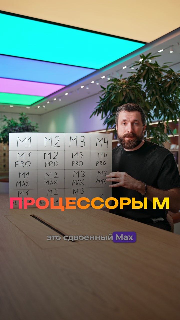 Процессоры M