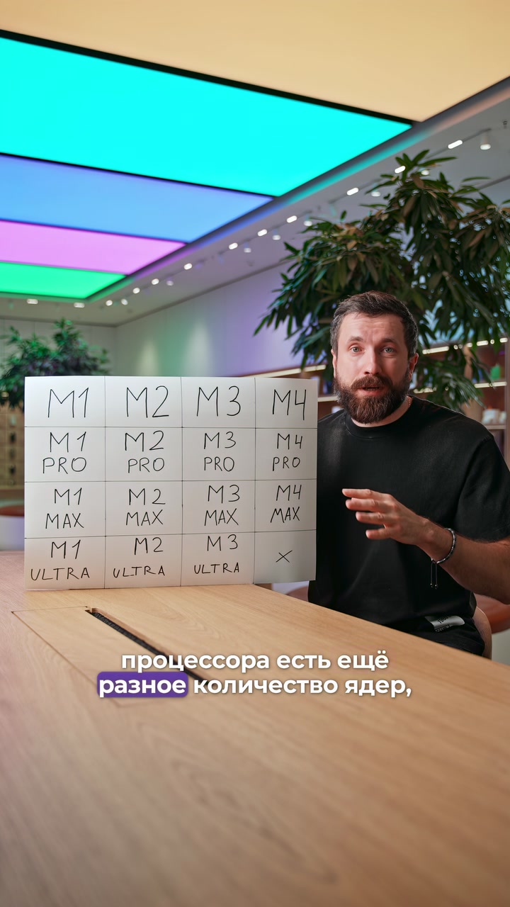 Процессоры M