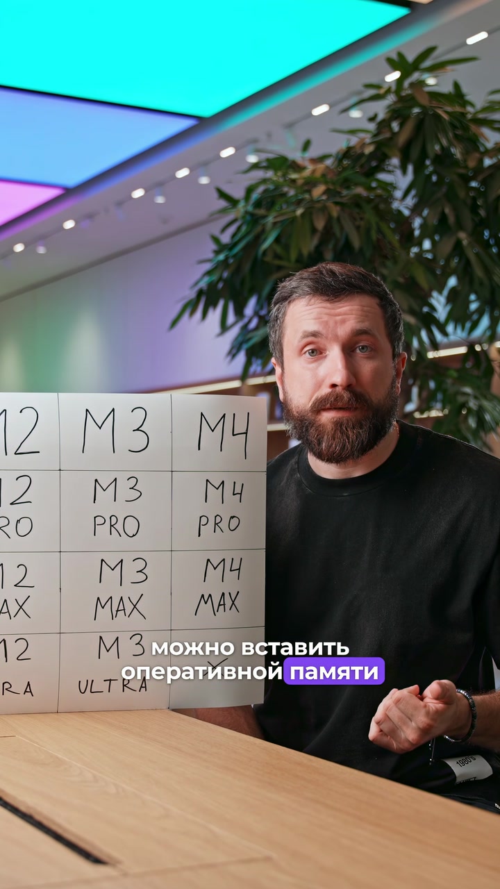 Процессоры M