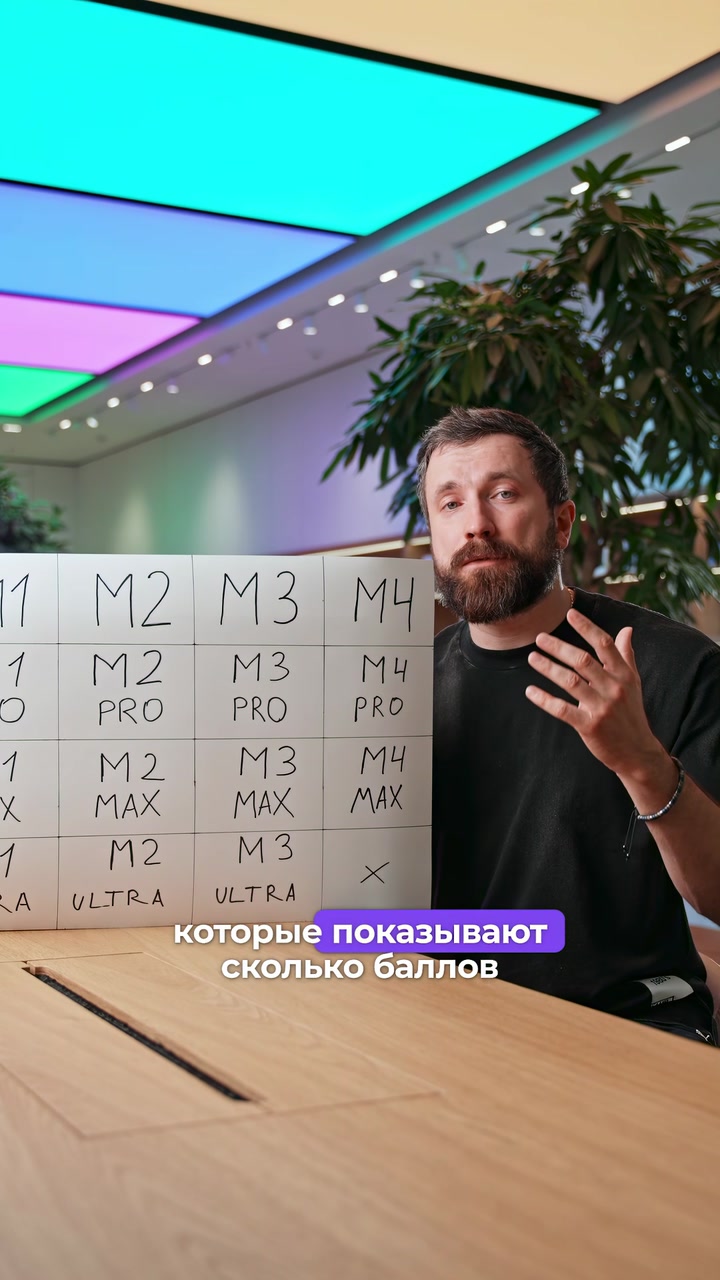 Процессоры M