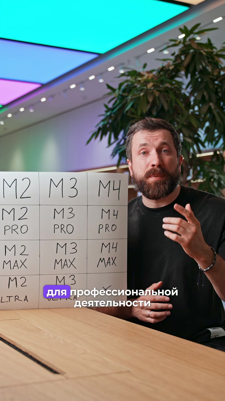 Процессоры M